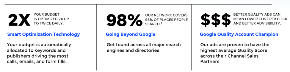 - Regenerative Medicine Marketing