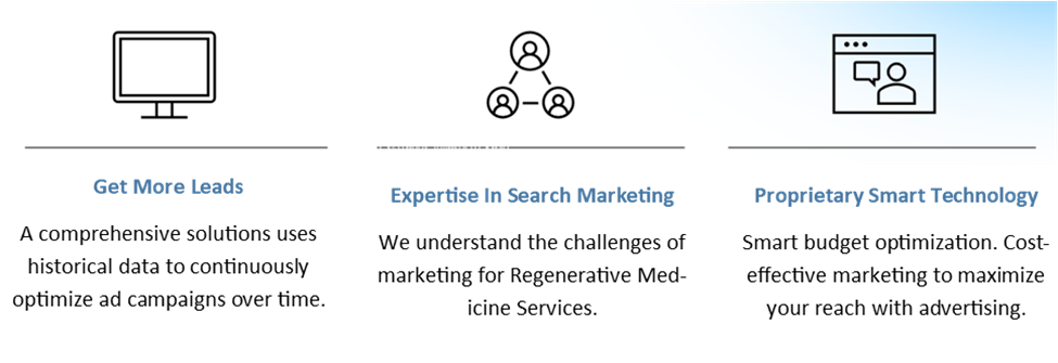 - Regenerative Medicine Marketing